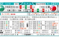 东方拆局(法聯盃)