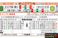东方拆局(德乙)