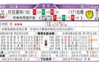 东方拆局(英甲)