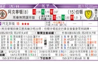 东方拆局(世非洲)