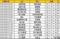 胜负彩第18135期初盘推荐