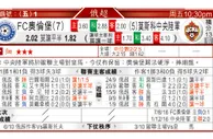 东方拆局(韓聯)