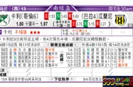 东方拆局(南美會盃)