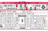 东方拆局(德乙)