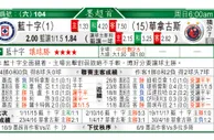 东方拆局(墨超)