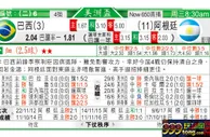 东方拆局(美洲金盃)
