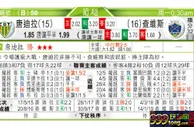 东方拆局(葡超)