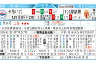 东方拆局(法甲)