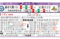 东方拆局(英甲)