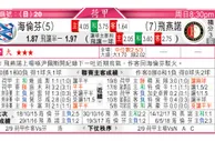 东方拆局(荷甲)