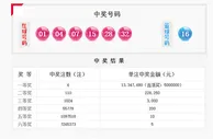 红球两重号双色球6注1334万周四派奖9000万