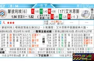 东方拆局(法甲)