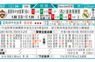 东方拆局(墨西哥盃)