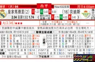 东方拆局(西甲)