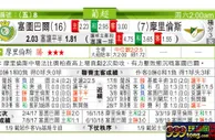 东方拆局(葡超)