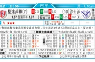 东方拆局(阿甲)