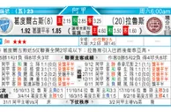 东方拆局(阿甲)