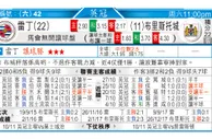 东方拆局(挪超)