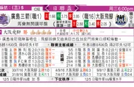 东方拆局(自由盃)