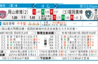 东方拆局(法乙)