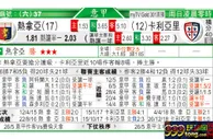 东方拆局(意甲)