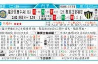 东方拆局(阿甲)