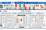 东方拆局(U21歐國盃)