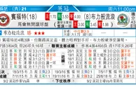 东方拆局(西甲)