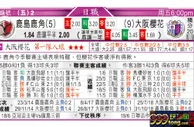 东方拆局(韓聯)