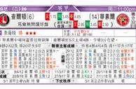 东方拆局(英甲)