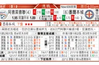 东方拆局(英總盃)