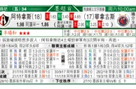 东方拆局(墨超)