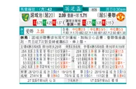 东方拆局(英總盃)