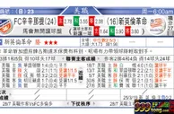 东方拆局(美聯)