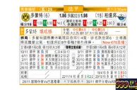 东方拆局(德甲)