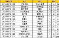 胜负彩第18148期初盘推荐