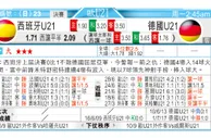 东方拆局(歐U21)