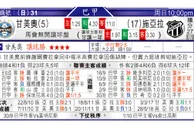 东方拆局(巴甲)