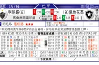 东方拆局(巴甲)