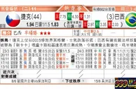 东方拆局(友誼賽)