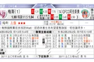 东方拆局(法乙)