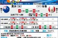 东方拆局(英冠)