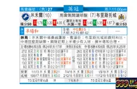 东方拆局(英冠)