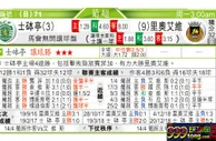东方拆局(葡超)