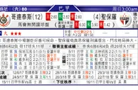东方拆局(巴甲)