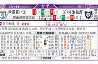 东方拆局(智甲)