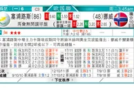 东方拆局(歐國聯)