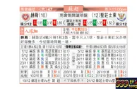 东方拆局(蘇超)