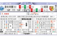 东方拆局(法乙)