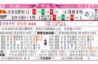 东方拆局(挪超)